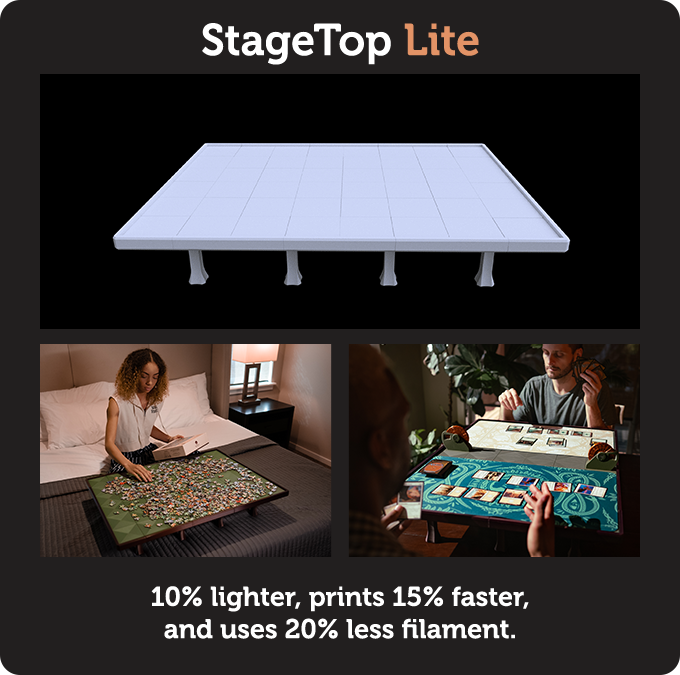StageTop Lite | 10% lighter